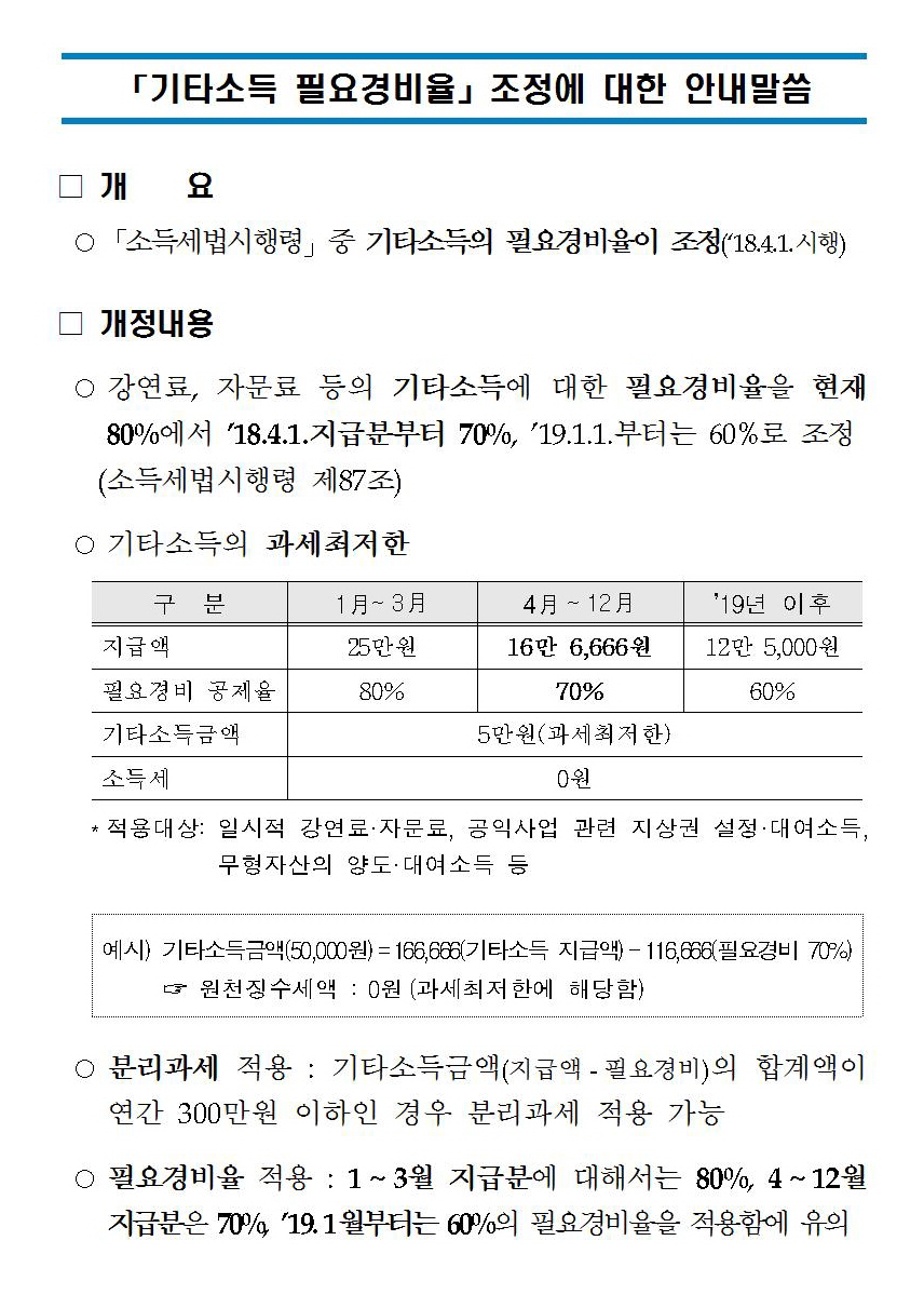 경비률 조정 안내